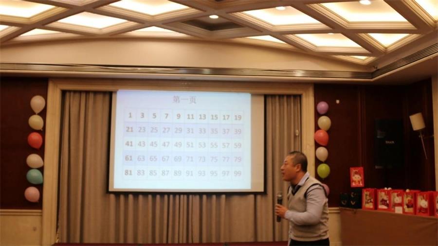 勇毅進(jìn)取，順風(fēng)飛揚 | 2023年 藍(lán)鵬測控年會  魔術(shù): 心靈感應(yīng)